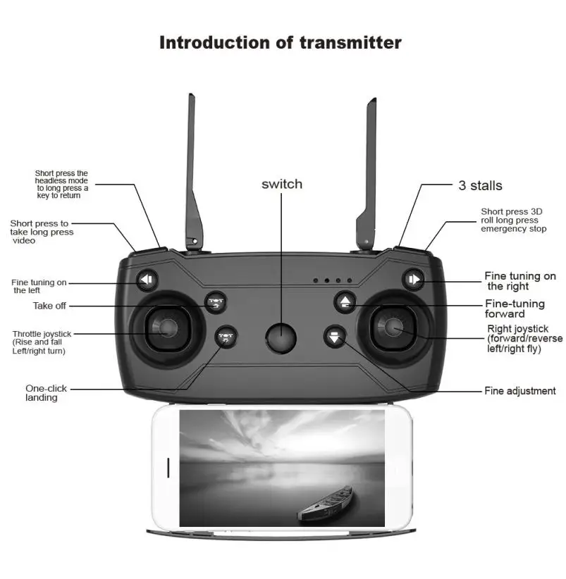 X12 X12S WiFi FPV RC Дрон с 0.3MP/1080 P/4 K HD Двойная камера оптический поток RC Квадрокоптер для игрушек Детский Дрон vs SG106 Visuo xs816