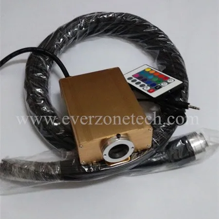 fiber optic cable kits 8