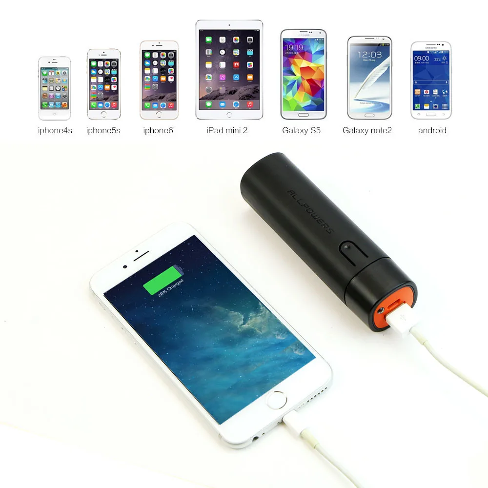 REVIEW ALLPOWERS 5000mAh Power Bank Portable External Battery Pack
