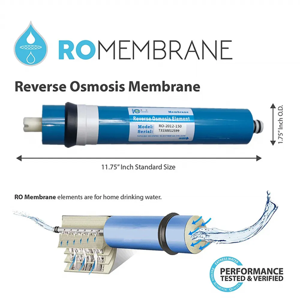 Высокое качество мембраны обратного осмоса Аквариум фильтр для воды RO мембраны 150 GPD RO-2012-150 в фильтр для воды
