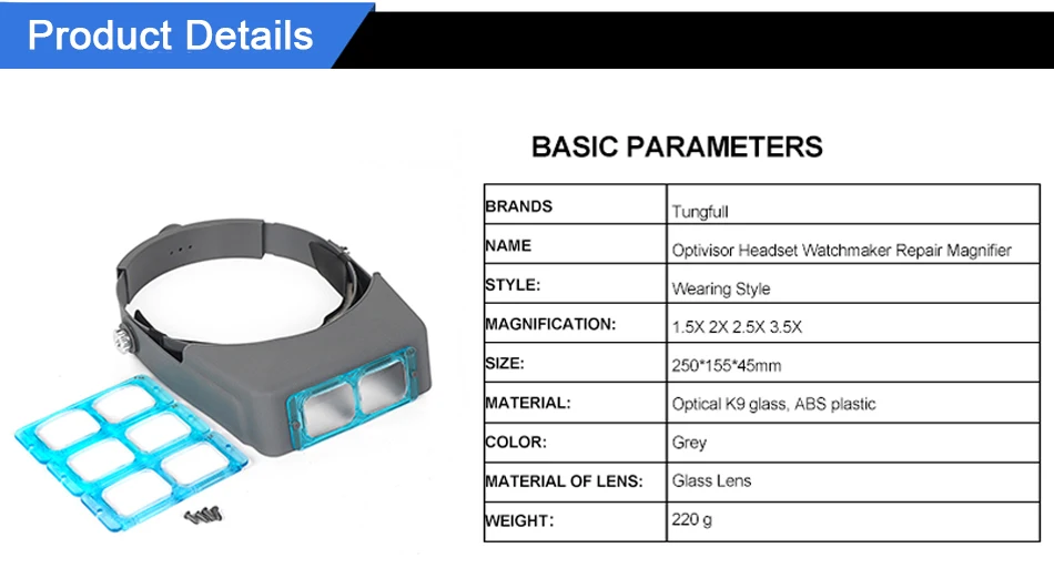 Tungfull головная повязка Лупа с креплением на голову Hands Free увеличительное стекло лупа козырек для электроники часы ремонт ювелирных изделий