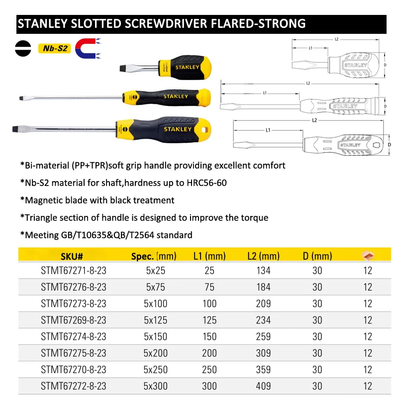 Стенли 1 шт. супер твердость 5 мм плоская отвертка шлицевая отвертка короткая длинная удлиненная Магнитная Прецизионная отвертка NB-S2