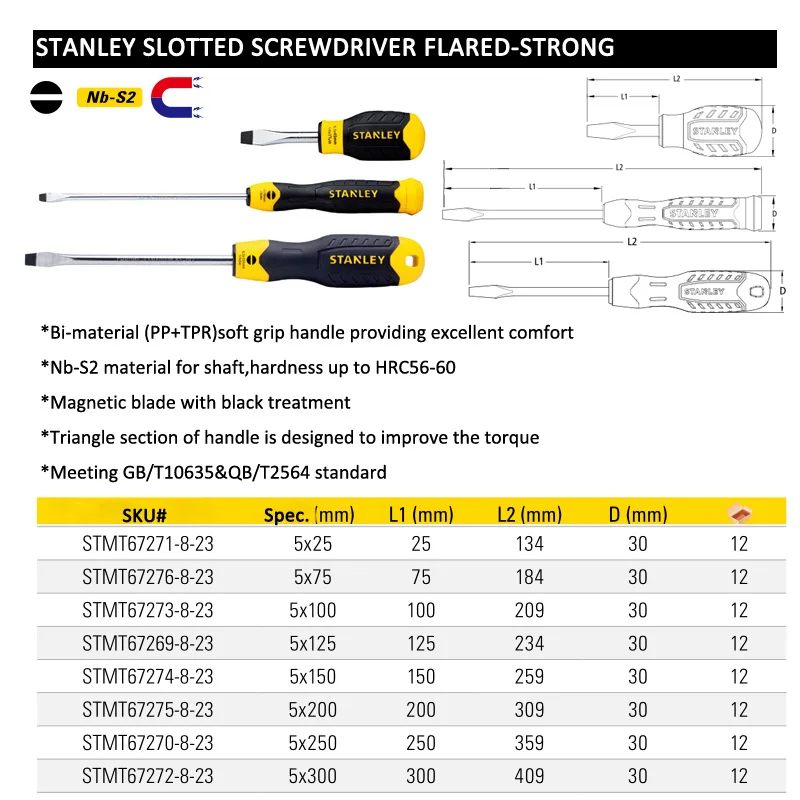 stmt67264-8-23 strong slotted screwdriver list 5mm size