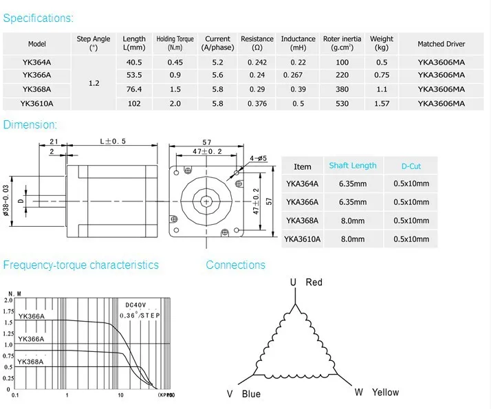 three phase nema23 step motor
