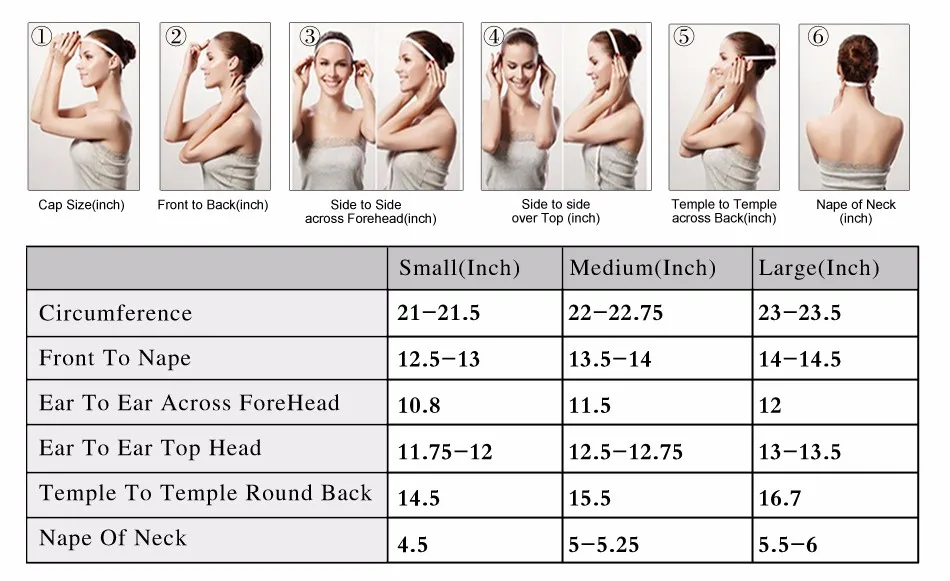 3-How to measure wig