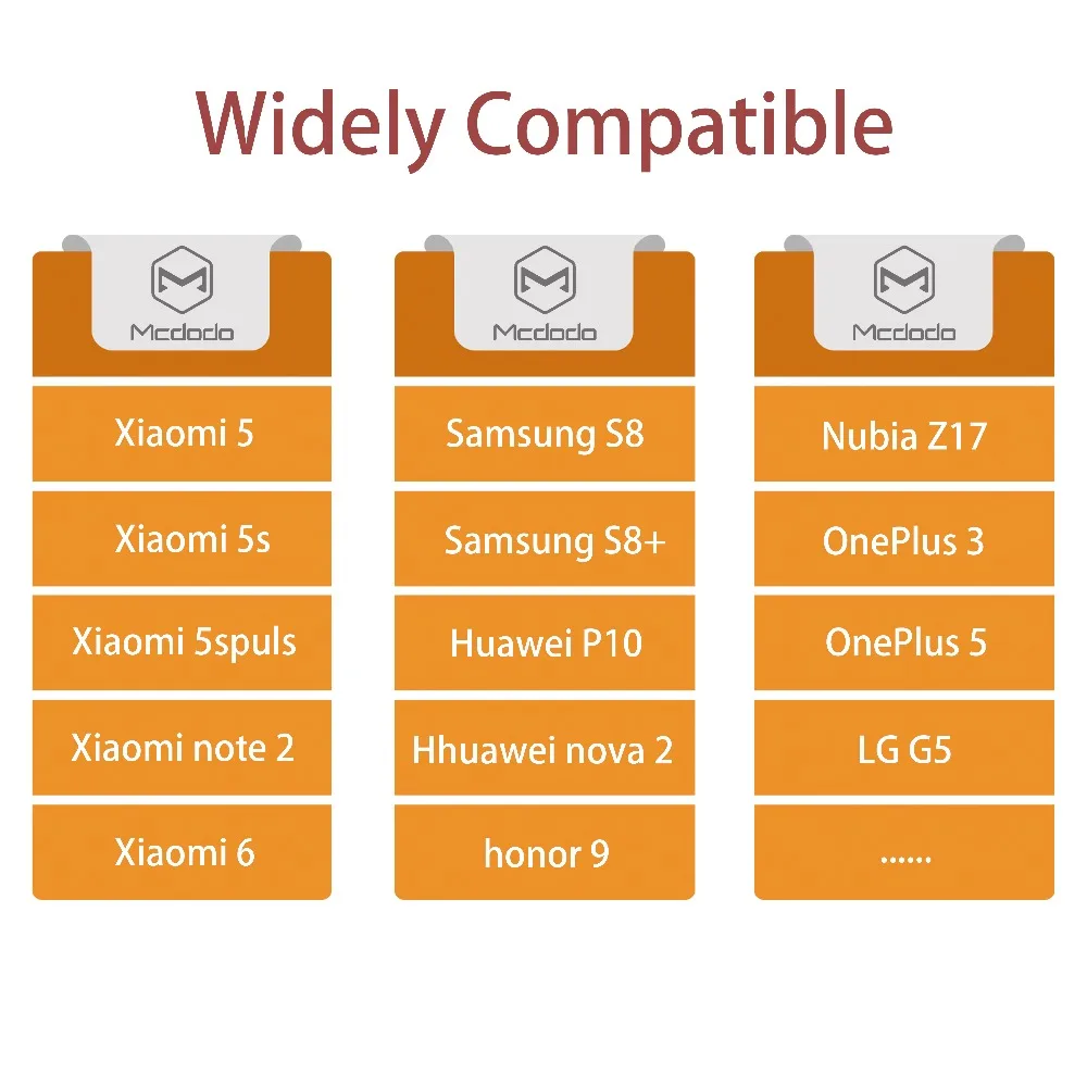 Mcdodo USB Cable Type C QC3.0 Fast Charging LED data Cord Phone Charger USB C For Samsung S9 Xiaomi Huawei P20 Pro oneplus 6T