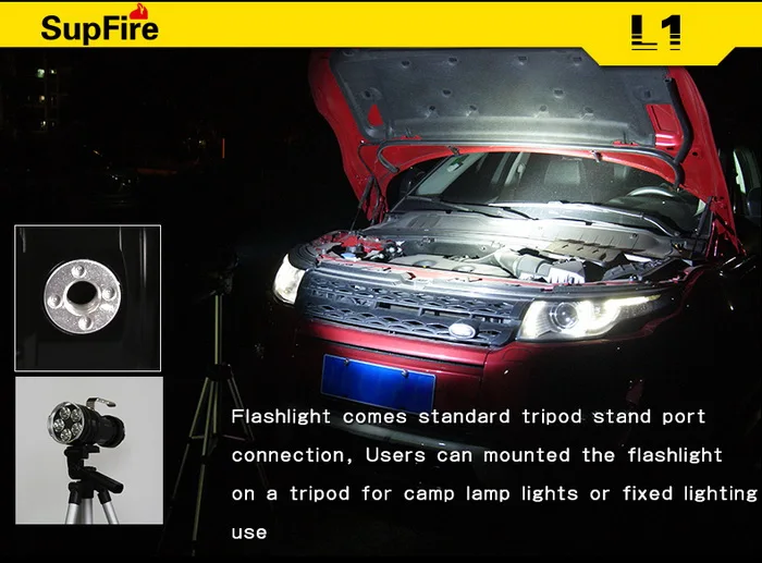 brightest led flashlight