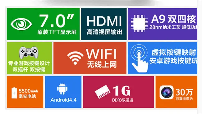 Game Player G7 (2)