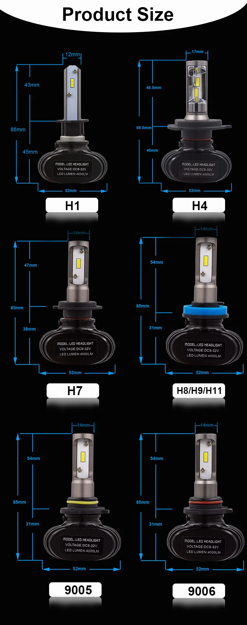 YHKOMS H4 H7 H8 H9 H11 9005 9006 880 881 H1 H3 автомобиля светодиодный фар S1 CSP светодиодный налобный фонарь 50 вт 8000LM авто туман лампочки 6000 К 12 В