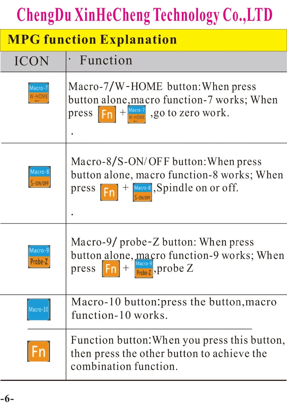 WHB04B Specification new-7