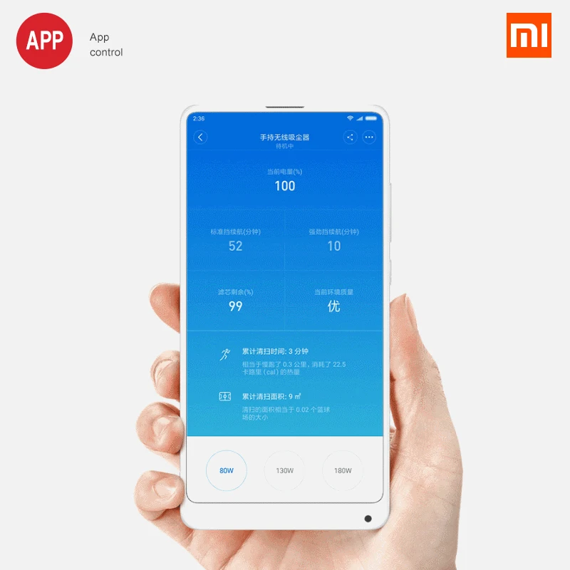 2019 Xiaomi Roidmi F8 ручной пылесос с меньшим уровнем шума пылесборник бытовой wifi