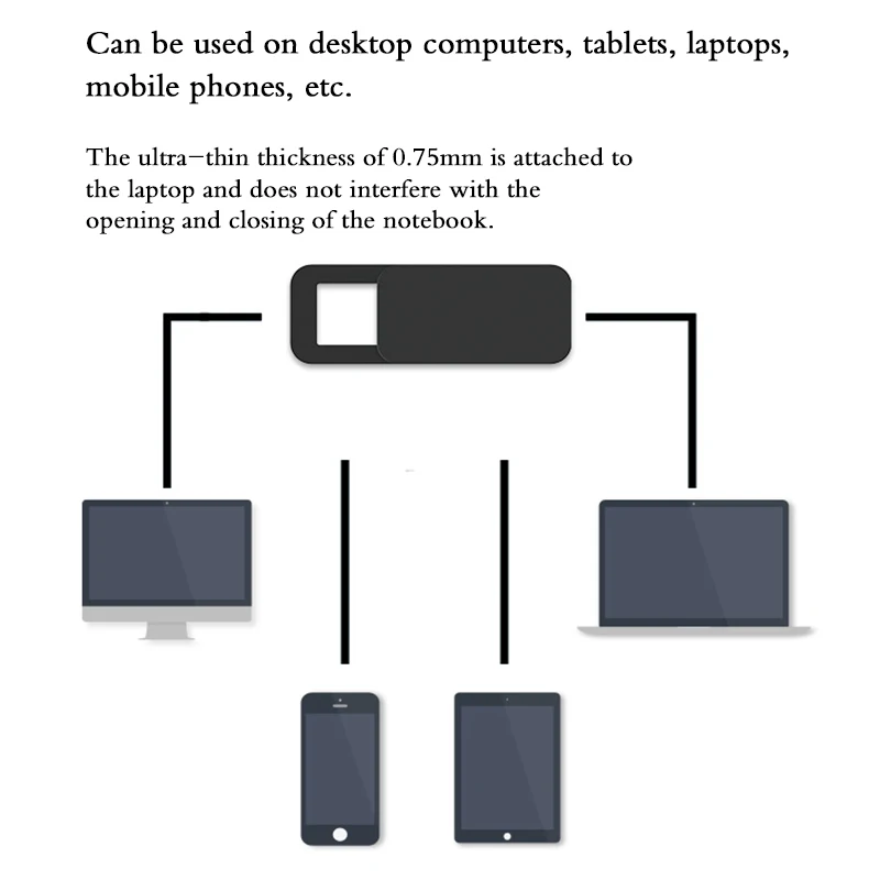 3 шт. мини веб-камера крышка затвора Магнитный слайдер Пластиковая крышка камеры для IPad веб-ноутбук ПК Mac планшет конфиденциальность