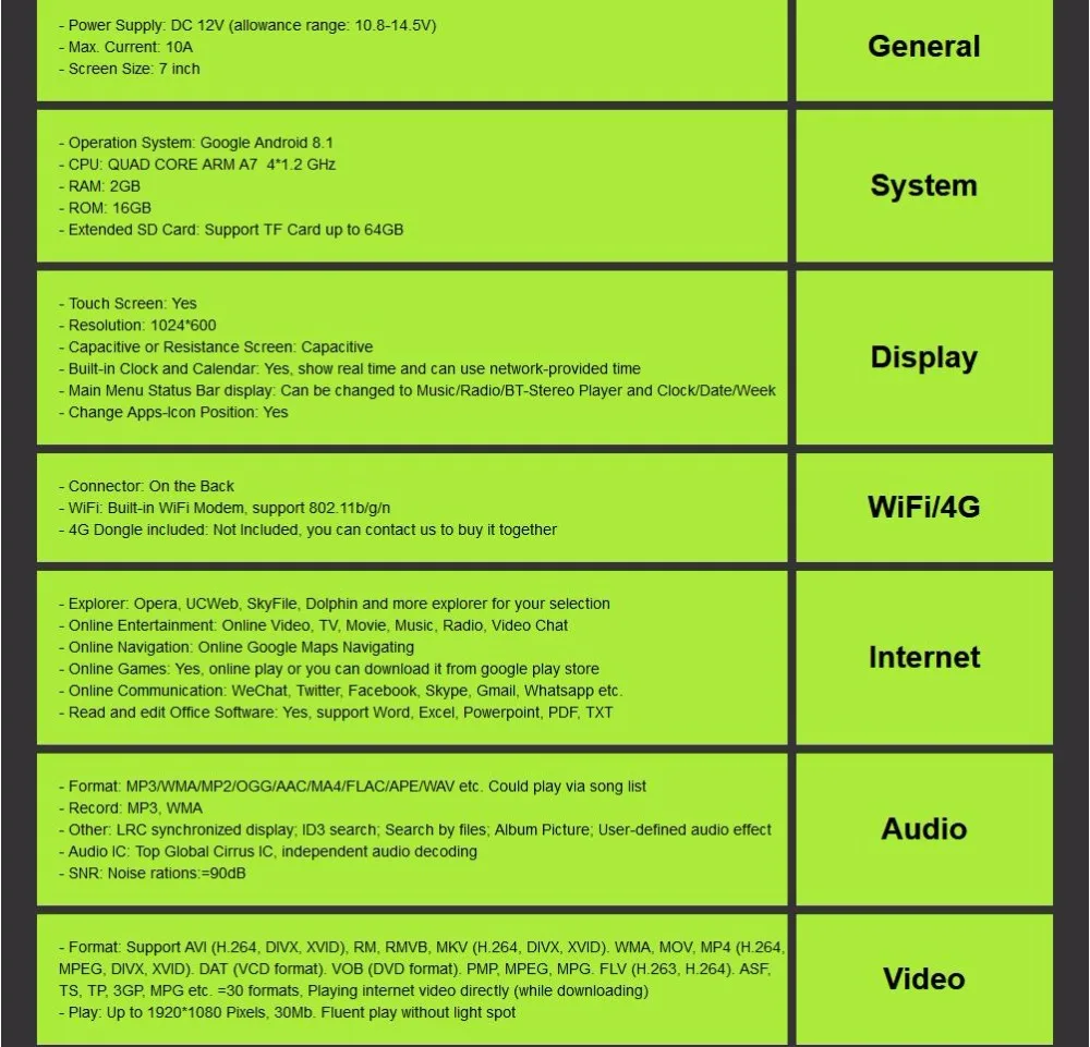 Top Quad Core AutoRadio 2 din Android 9.0 Car DVD Multimedia Player for Focus 2 3 Mondeo S C Max Fiesta Galaxy Car Audio Wifi 34