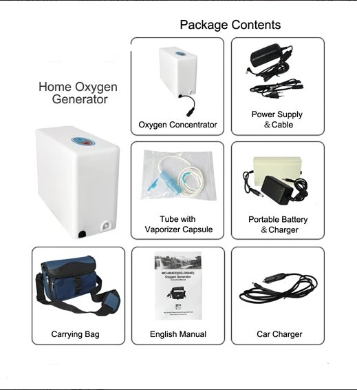 Мини портативный концентратор кислорода с 2 батареями для кислородной терапии