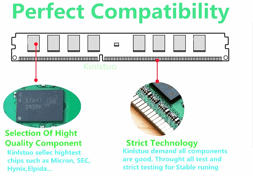 Kinlstuo Запечатанный DDR3 1066 МГц/1333 МГц/1600 МГц 8 ГБ/4 ГБ/2 ГБ/1 ГБ настольный ОЗУ Высокое качество