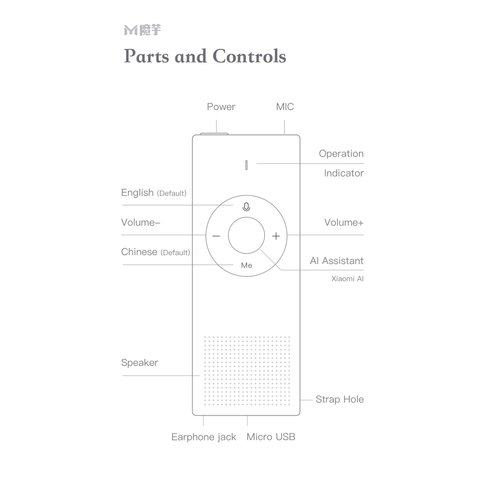 Xiaomi Voice Translator Moyu AI портативный мини-переводчик 14 Язык s microsoft Translation Engine Поддержка русского языка