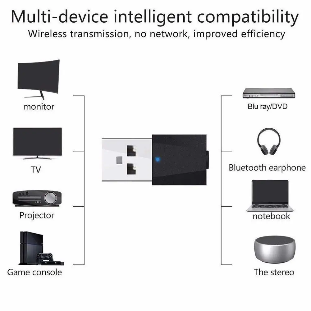 Беспроводной USB AUX Bluetooth автомобильный Bluetooth Мини Bluetooth приемник адаптер Музыка беспроводные колонки аудио