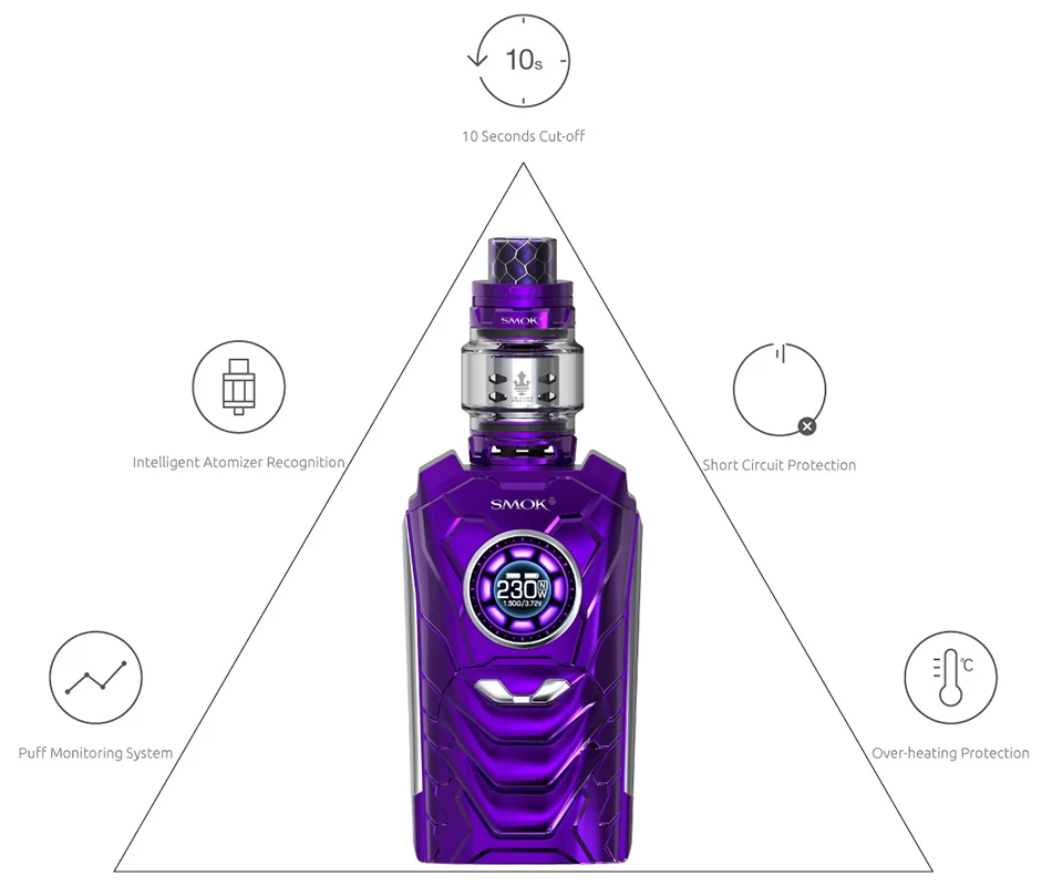 (RU Warehouse) SMOK I-PRIV Kit 230W Voice Control I Priv Box Mod 8ml TFV12 Prince Tank E Cigarette Vape Kit VS SMOK Mag