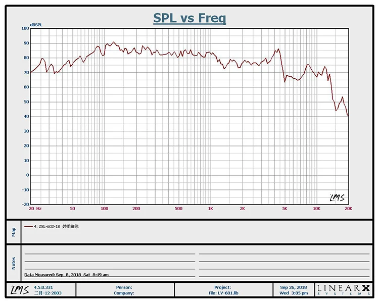 O1CN011ERQIBK1gKmVZAs_!!3355970348