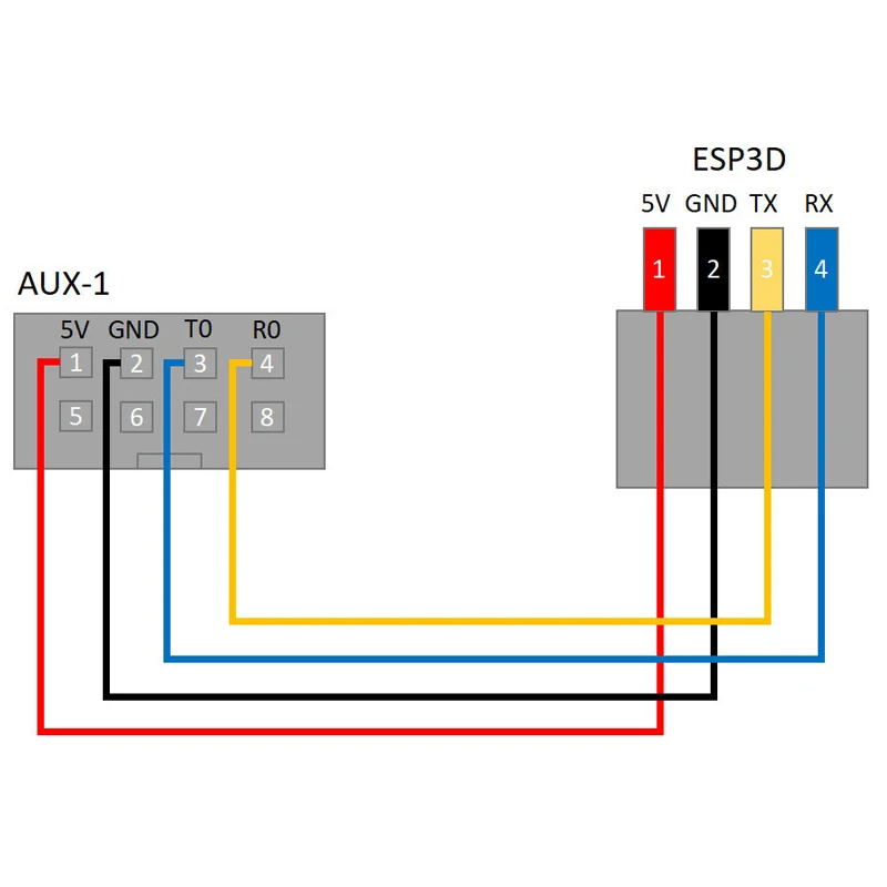 3d принтер Часть PESP8266 wifi модуль, ESP 3D-WEBUI модуль