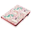 Tablet Accessories