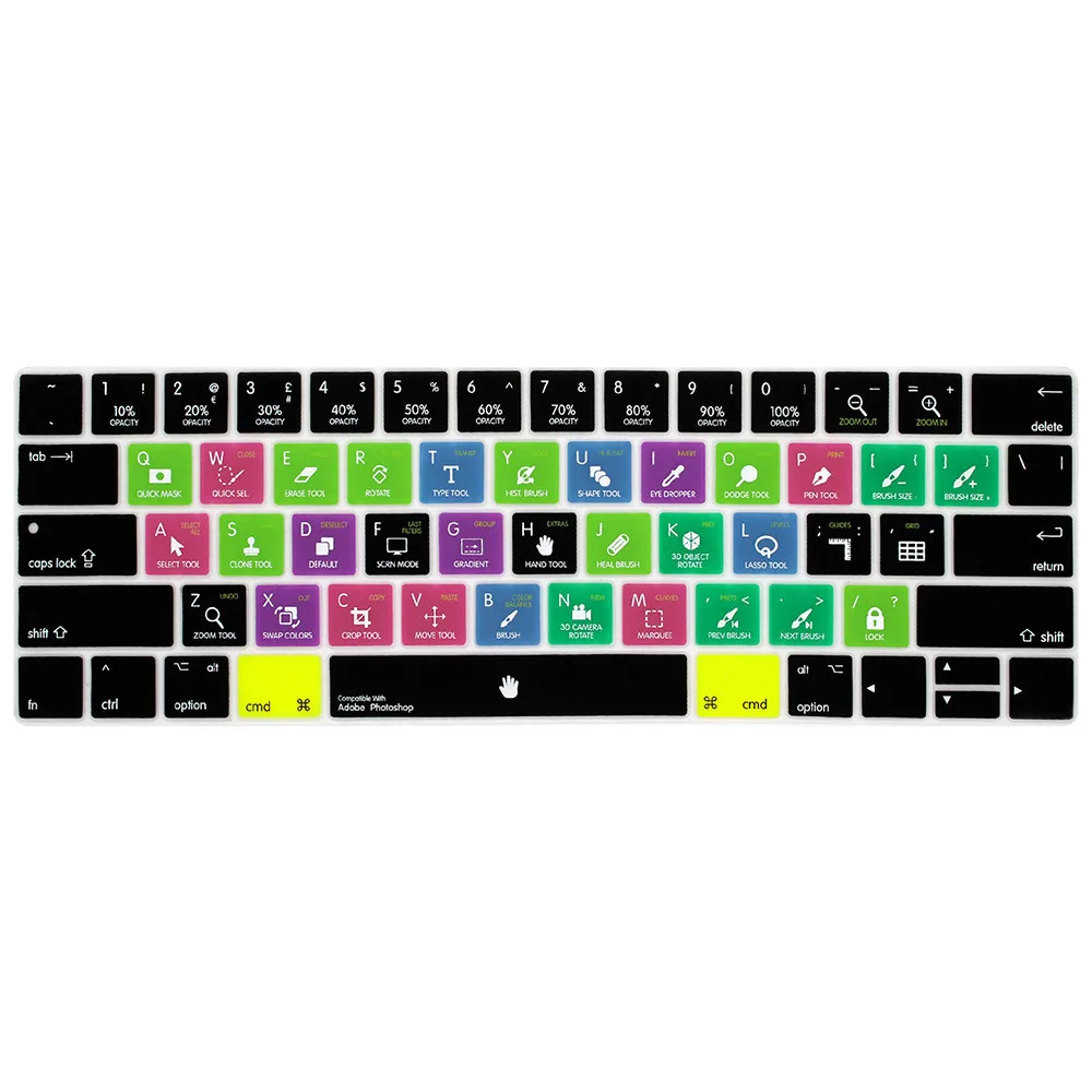 logic pro zoom shortcut logic pro zoom shortcut