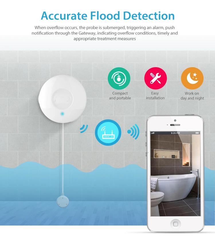 SmartYIBA Z-Wave Flood Water Leak Alarm Sensor Water Leakage Sensor Detector Alarm APP Remote Control Home Automation System