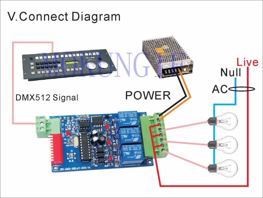 WS-DMX-RELAY-3CH-BAN