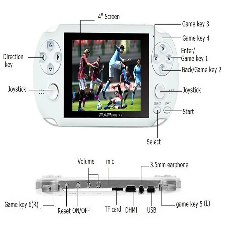 Новинка для PAP II plus 4," Портативный игровой плеер 64 бит PAP Gameta 16 Гб PMP psp встроенный 600 MP4 MP5 видео игровые консоли