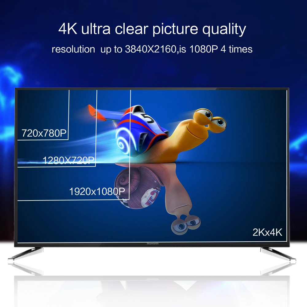 HDMI 2,0 4k 60Hz HDMI к HDMI кабель адаптер папа-папа позолоченный для разветвителя переключатель PS4 HDTV проектор 0,5 м 1 м 1,5 м 2 м 3M