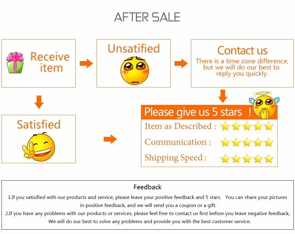 3751a177f2b14607a89ccc0717a677c9.jpg_.webp_1200x1200