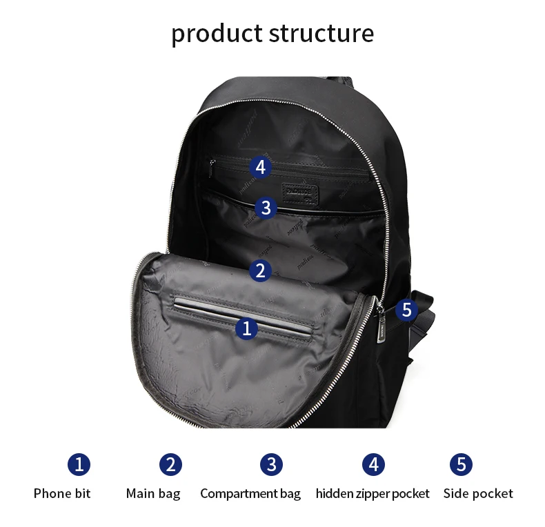 High Quality men backpack