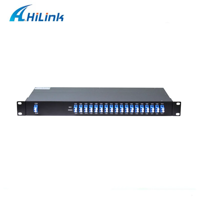 CWDM Mux Demux.jpg