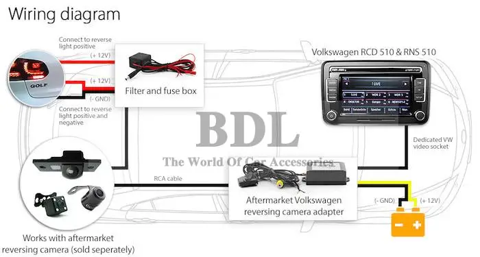 BODENLA V9.3 версия для VW RNS510 RCD510 RNS315 AV декодер видеоконвертер коробка камера заднего