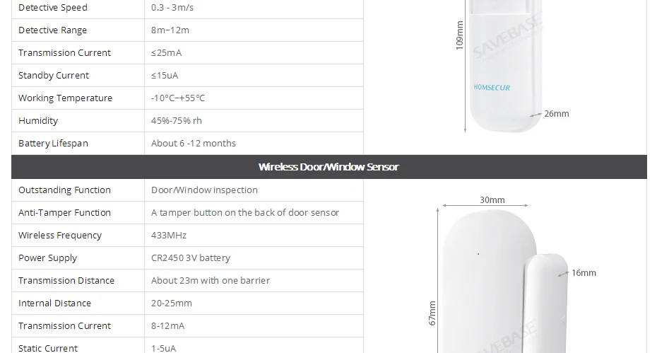 Homsecur беспроводный ЖК дисплей 2 г/GSM Wi Fi дома охранной сигнализации системы + IOS/Android APP (EN/DE/ES/RU/FR/PL/PT/IT меню регулируемый)