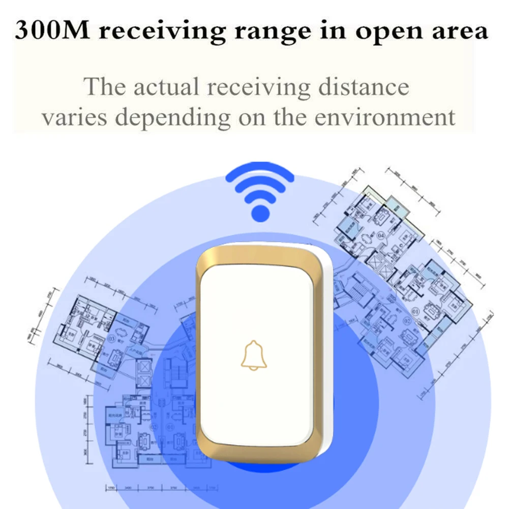 Умный беспроводной дверной звонок 300 м дистанционное управление водонепроницаемый ЕС, США, Великобритании два Перетащите Один