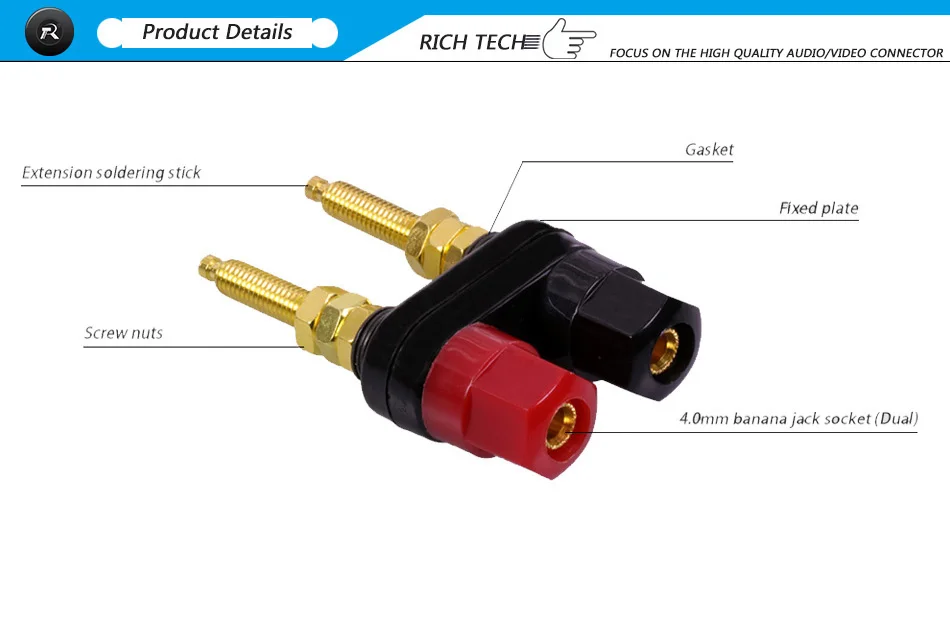 3 Product detailsz