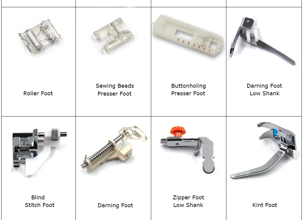 Лапки швейной машинки какие для чего. Лапки для швейных машин brother предназн. Назначение лапок для швейных машин. Лапка для швейной машины виды и назначение. Лапки швейной машинки какие для чего.
