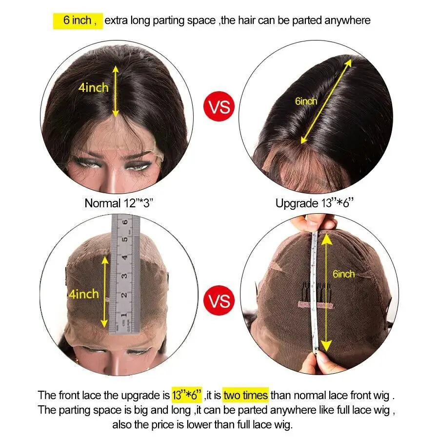 13x6 Синтетические волосы на кружеве парик человеческих волос парики прямые Синтетические волосы на кружеве человеческих волос парики для чернокожих Для женщин могут 13x4 Синтетические волосы на кружеве al закрытие парик