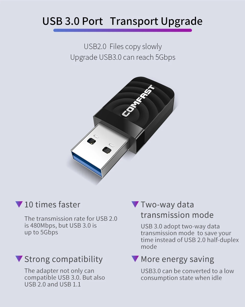 Comfast Высокоскоростной USB 3,0 беспроводной Wifi адаптер двухдиапазонный 2,4+ 5 ГГц 1300 Мбит/с 802.11AC 802,11 a/b/n/g/ac с антеннами Wi-fi