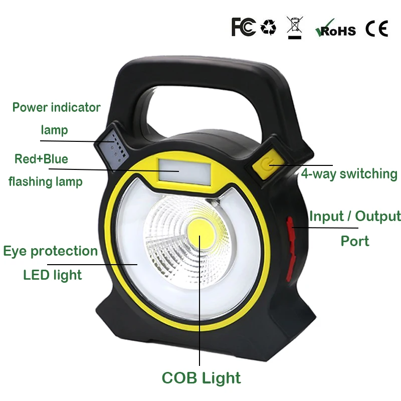 Светодио дный COB светодиодный рабочий свет USB Перезаряжаемый фонарь с ручкой фонарик мощный USB мощный на открытом воздухе кемпинг свет использование 18650