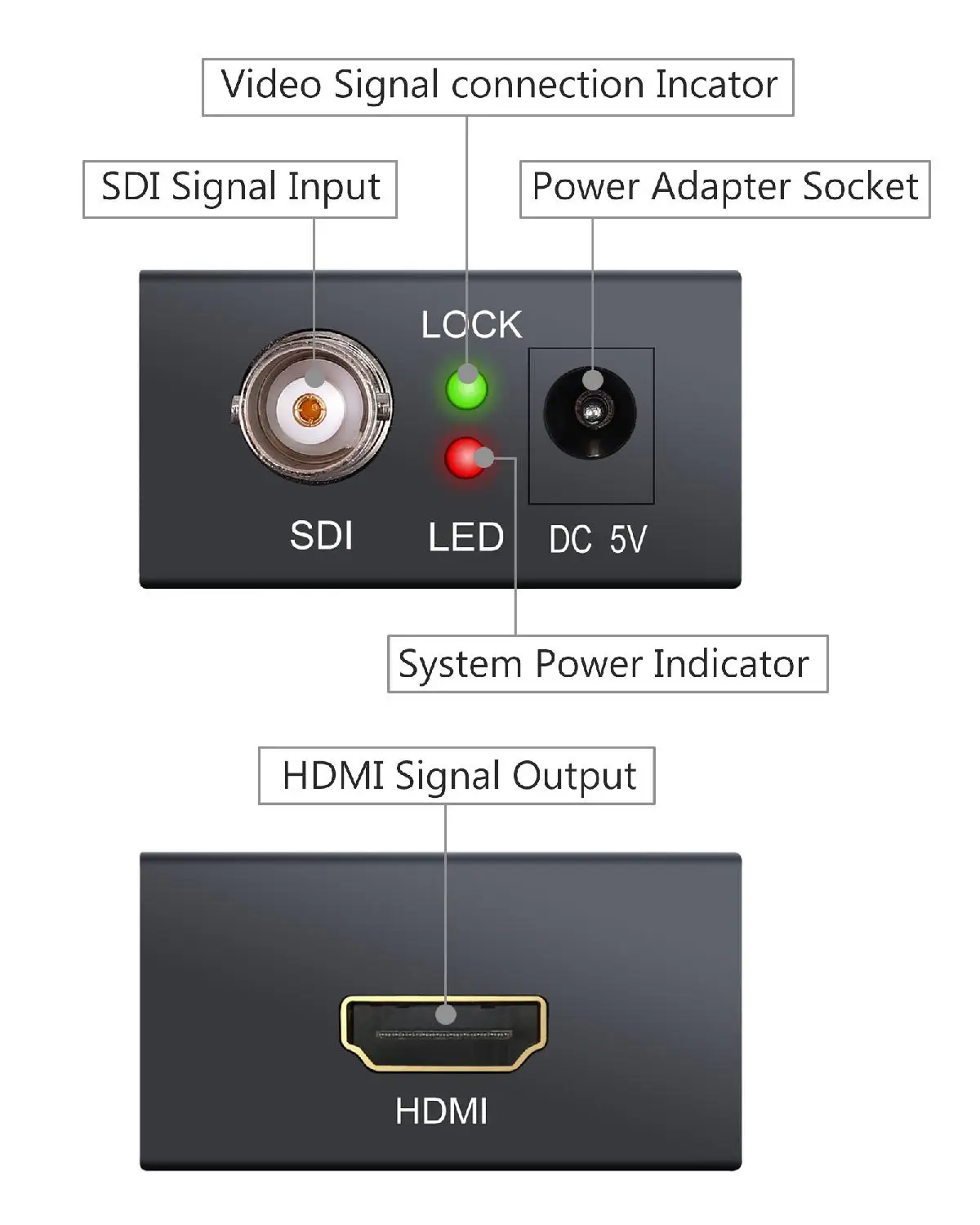  Proster SDI to HDMI Converter Adapter1080P SDI to HDTV Audio Converter for SD-SDI HD-SDI and 3G-SDI