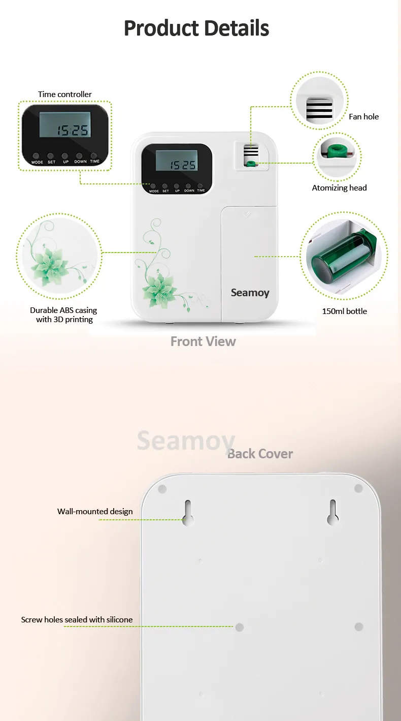 product-detail-views