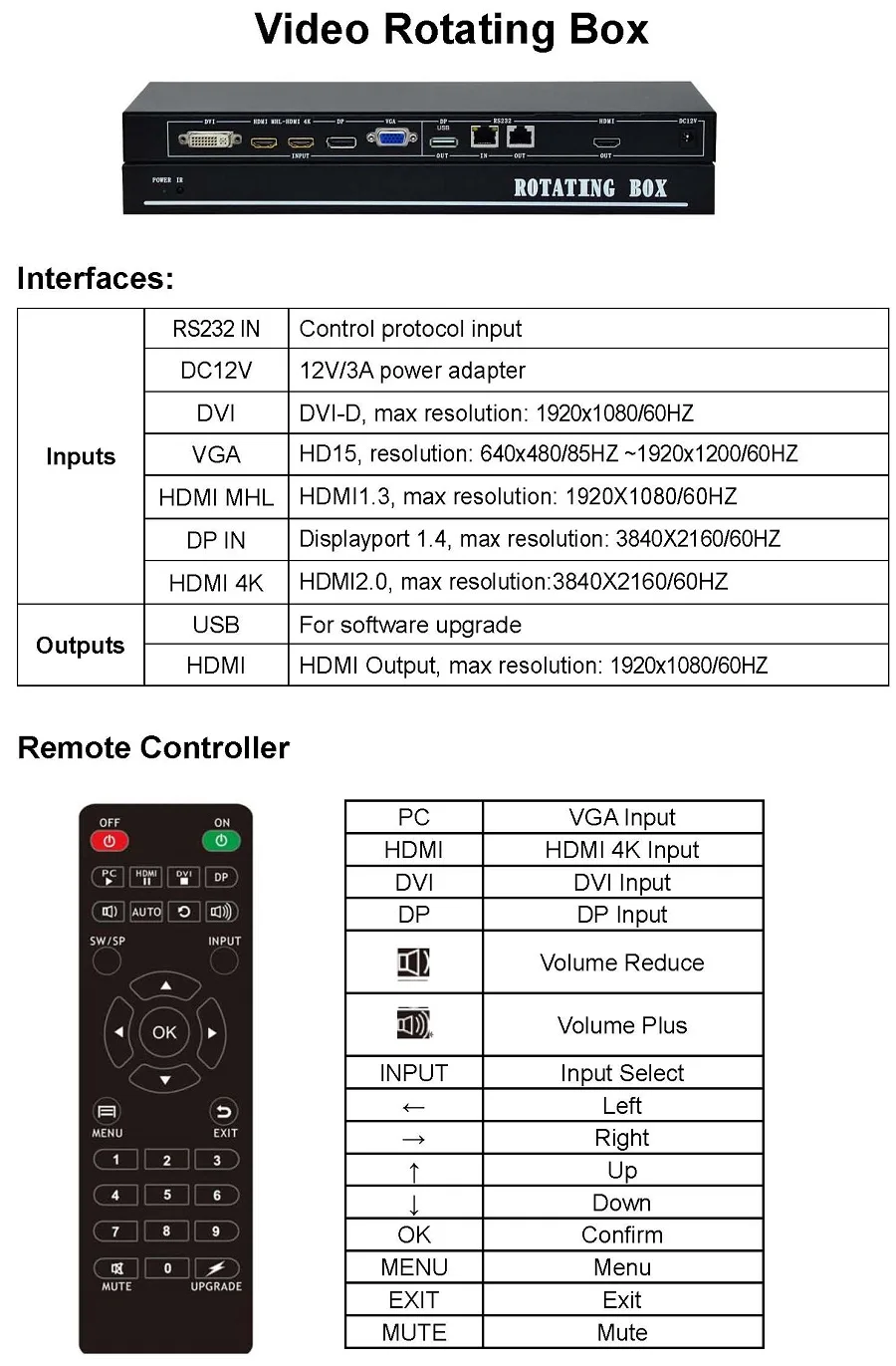 Datasheet