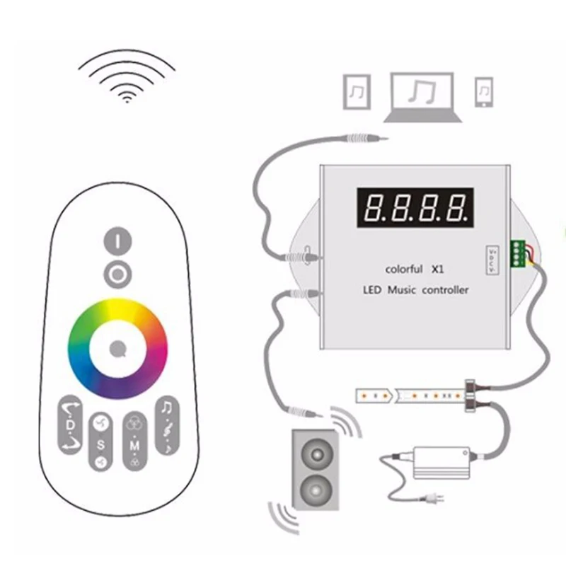 DC12-24V LED Music controller X1 led display Aluminum Controller With Touch Remote for IC 6803 1903 2811 2812B Strip Light