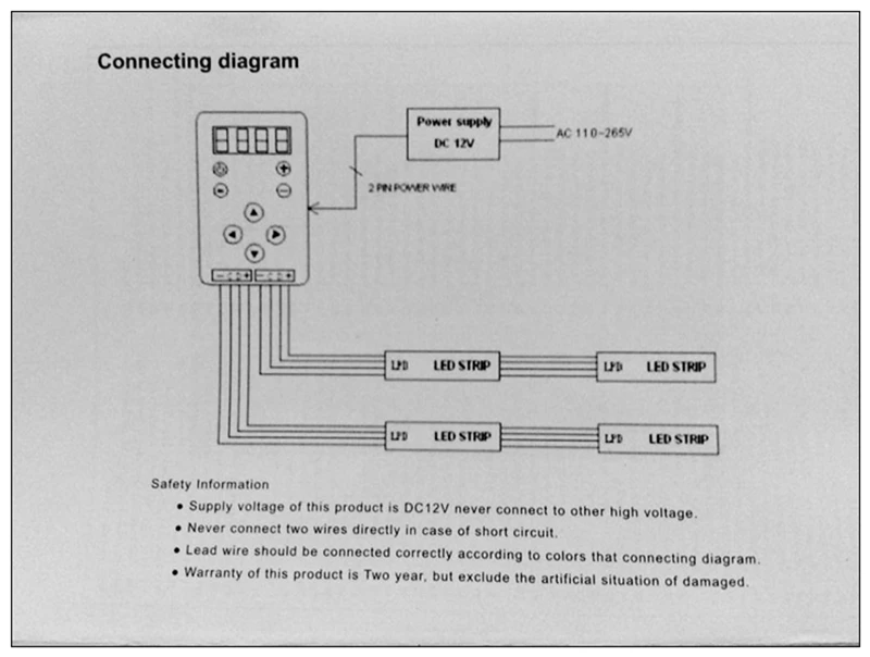 5 м RGB Мечта Магия Светодиодные ленты DC12V 6803 IC IP67 водонепроницаемый Светодиодные ленты 5050 SMD гибкие свет + контроллер РФ + 12 В 5A Мощность