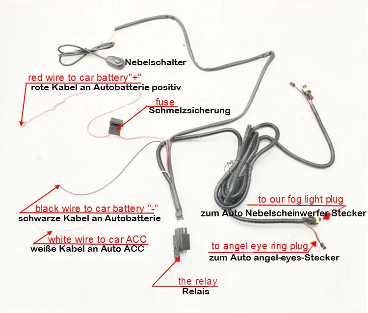 wire-installations-guide -de