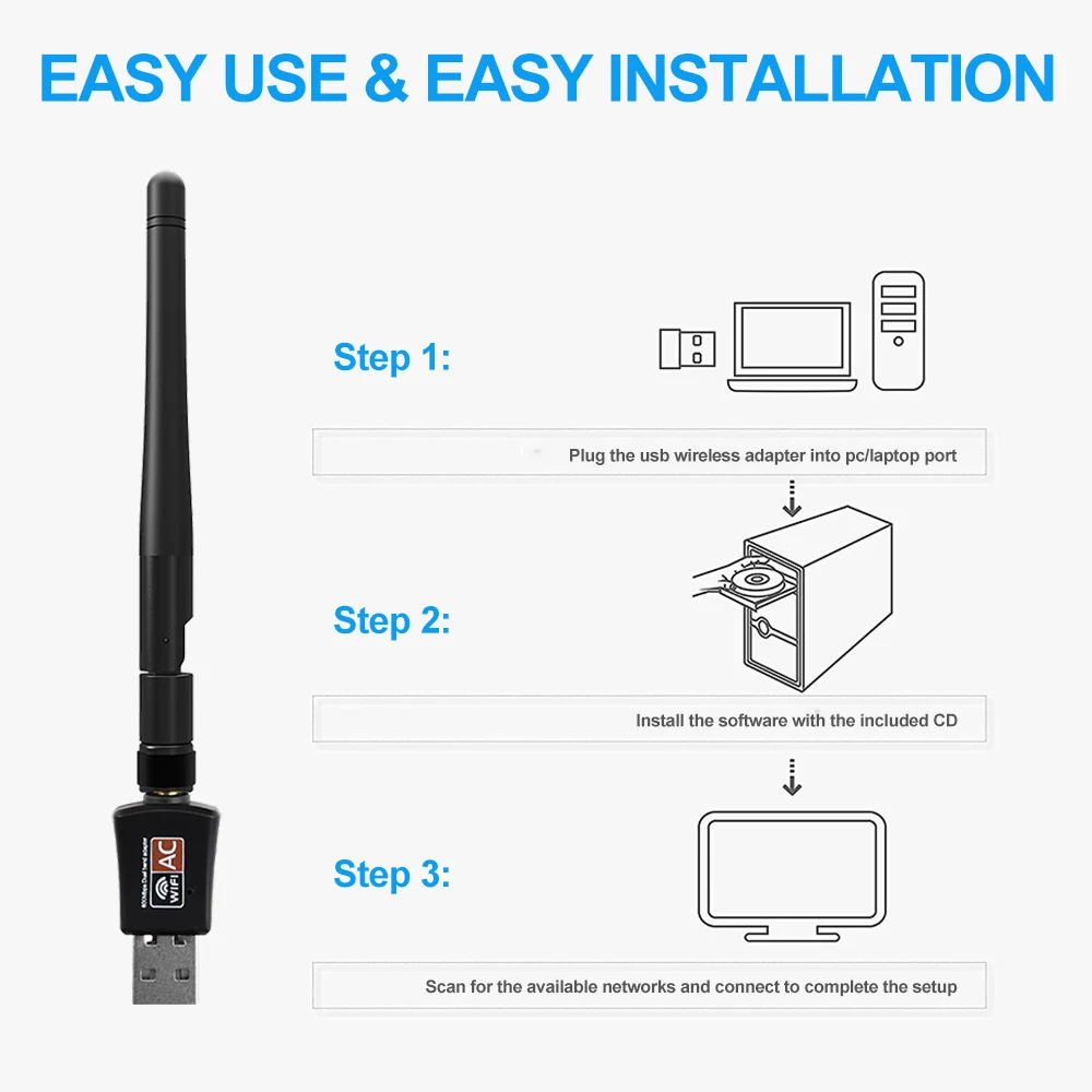 600 Мбит/с USB антенна Wifi ключ приемник двухдиапазонный 2,4 ГГц 5,8 ГГц USB wifi адаптер 802.11ac Wi-Fi для Windows 7 8 10 Mac PC