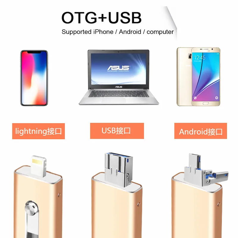 BRU OTG USB Flash Drive 8GB16G32G64G128G For iPhone 5S/6/6S/7plus/8X iPad Android Multi-Functional PenDrive Stick Custom Logo BRU OTG USB Flash Drive 8GB16G32G64G128G For iPhone 5S/6/6S/7plus/8X iPad Android Multi-Functional PenDrive Stick Custom Logo