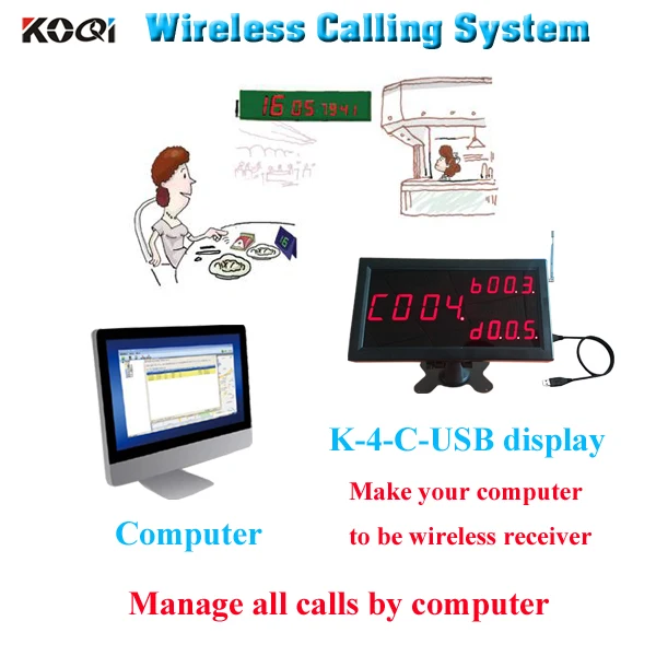 K-4-C-USB Restaurant